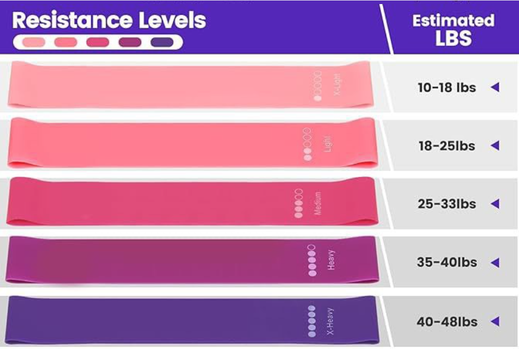 Enhance 13-Piece Yoga &amp; Pilates Set