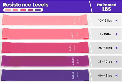 Enhance 13-Piece Yoga &amp; Pilates Set